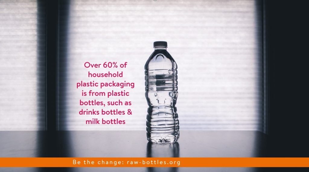 https://raw-bottles.org/wp-content/uploads/2019/03/Over-60-of-plastic-packaging-1024x572.jpg