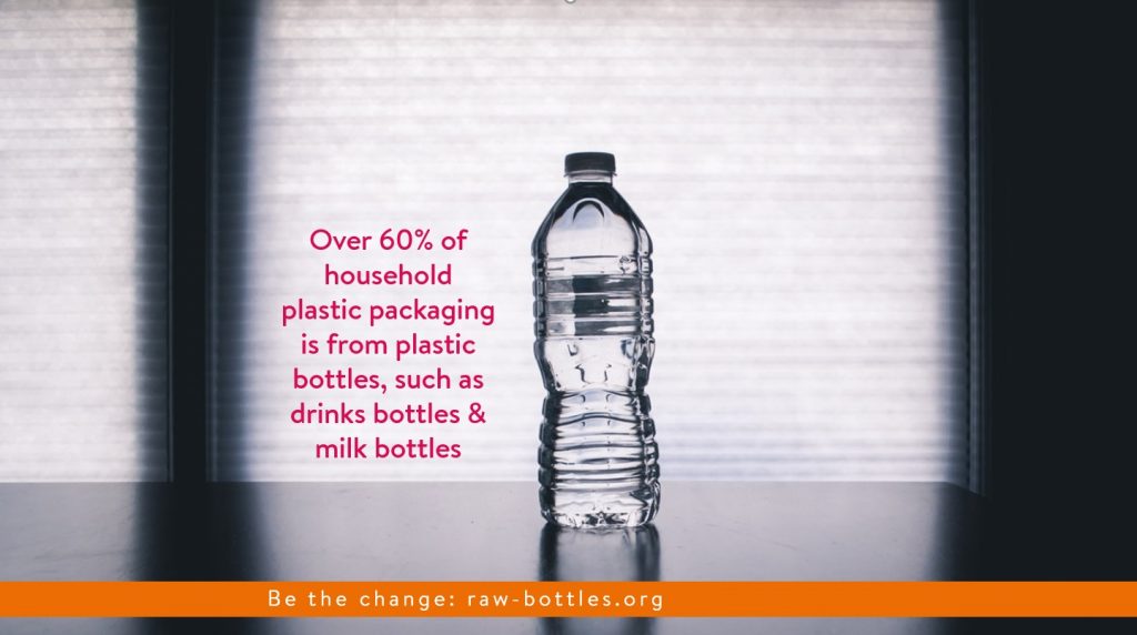 Coca-Cola admits it produces 3m tonnes of plastic packaging a year